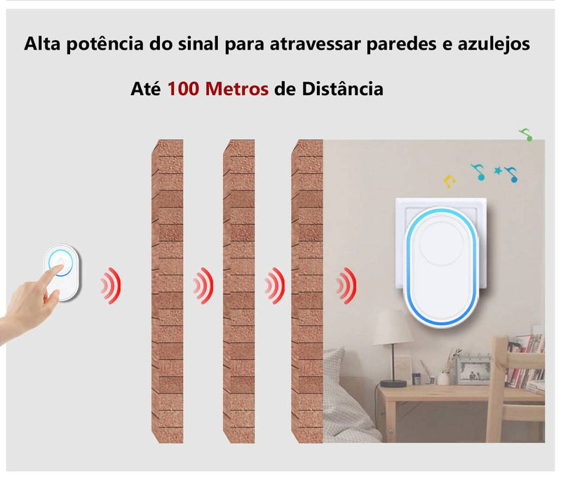 Timbre inalámbrico inteligente/SoundCampain 